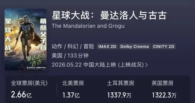 手机百家家乐app安装2026最新版 亏8亿崩盘! 好莱坞大片透澈栽了