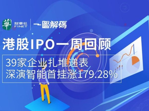 手机百家家乐app安装2026最新版 一图解码 港股IPO一周归来 39家企业扎堆递表 深演智能首挂涨179.28%