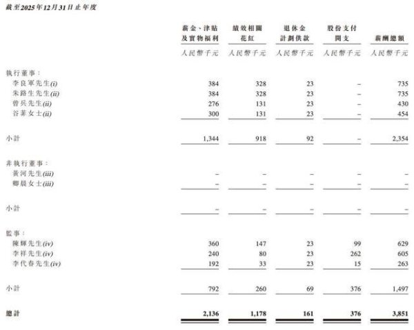 手机百家家乐app安装2026最新版 国产焊合机器东谈主第一 卡诺普再冲港股 国产替代还能走多远