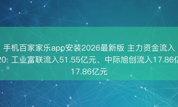 手机百家家乐app安装2026最新版 主力资金流入前20: 工业富联流入51.55亿元、中际旭创流入17.86亿元